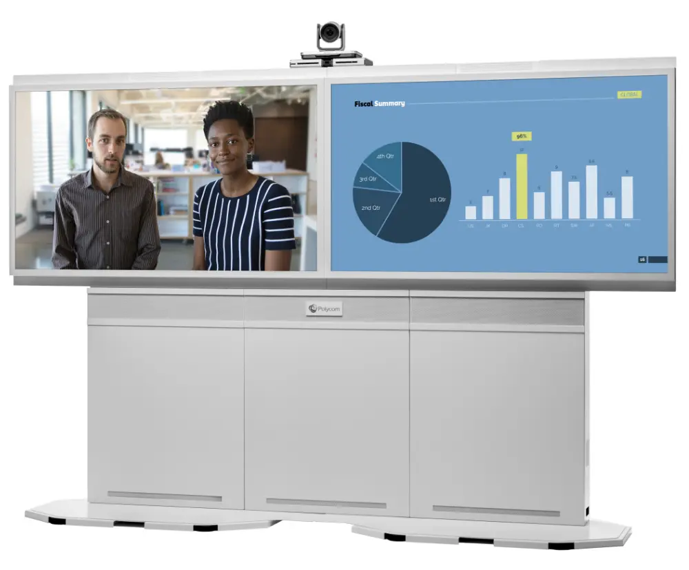 Ganzheitliches Videokonferenzsystem Ganzheitliches Videokonferenzsystem