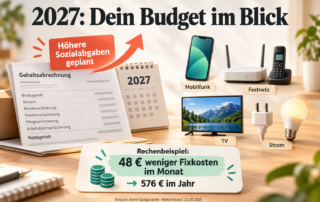 Illustration mit Gehaltsabrechnung und Kalender 2027 sowie Smartphone, Festnetz, TV und Strom. Rechenbeispiel: 48 Euro weniger Fixkosten im Monat, 576 Euro im Jahr; keine Spargarantie.